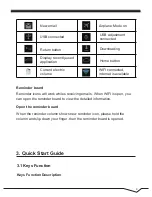 Preview for 10 page of IVIEW CyberPad 792TPC User Manual