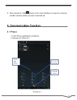 Preview for 38 page of IVIEW CyberPad 792TPC User Manual