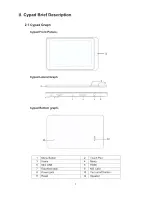 Preview for 4 page of IVIEW CyPad 710TPC User Manual