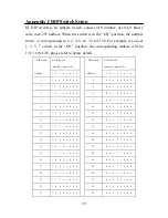 Preview for 42 page of IVIEW CZ-537-IP User Manual