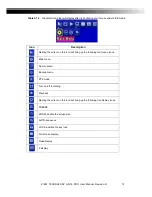 Preview for 13 page of IVIEW HD-16 PRO User Manual