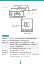 Preview for 4 page of IVIEW ISD100 Quick Manual