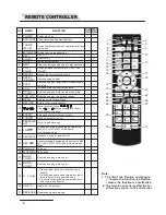 Preview for 7 page of IVIEW iVIEW-1000KOD User Manual