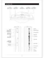 Preview for 3 page of IVIEW iVIEW-1303DTV User Manual