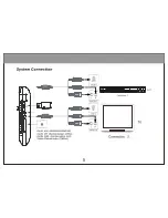 Предварительный просмотр 8 страницы IVIEW iView-700PTV User Manual