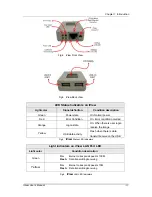 Preview for 6 page of IVIEW LJ-738 User Manual