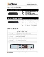 Preview for 5 page of IVIEW NX-2416 PRO-V User Manual