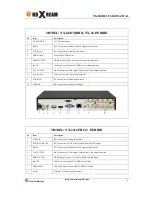 Preview for 6 page of IVIEW NX-2416 PRO-V User Manual