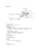 Предварительный просмотр 6 страницы iVigil IP3H00 User Manual