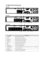 Preview for 12 page of iVigil Multiplex DVR User Manual