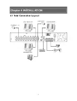 Preview for 15 page of iVigil Multiplex DVR User Manual