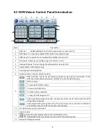 Preview for 58 page of iVigil Multiplex DVR User Manual