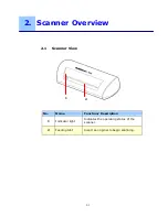 Preview for 7 page of iVina BulletScan M40 User Manual