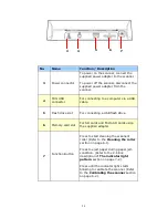 Preview for 8 page of iVina BulletScan M40 User Manual