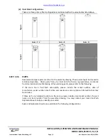 Предварительный просмотр 5 страницы IVM Vent-Tech SWG B Series Operation And Maintenance Manual