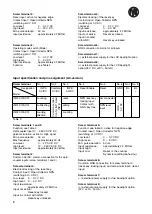 Preview for 8 page of ivo isiLine ISI30 Series Operating Instructions Manual