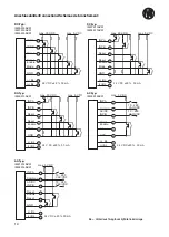 Preview for 14 page of ivo isiLine ISI30 Series Operating Instructions Manual