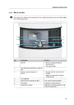 Preview for 25 page of Ivoclar digital PrograMill Base Operating Instructions Manual