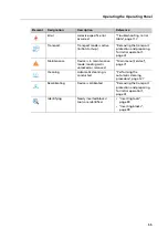 Preview for 55 page of Ivoclar digital PrograMill Base Operating Instructions Manual