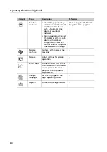 Preview for 80 page of Ivoclar digital PrograMill Base Operating Instructions Manual