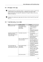 Preview for 117 page of Ivoclar digital PrograMill Base Operating Instructions Manual