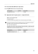 Preview for 139 page of Ivoclar digital PrograMill Base Operating Instructions Manual