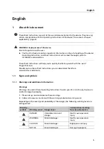 Preview for 5 page of Ivoclar digital PrograPrint Cure Short Instructions