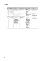 Preview for 26 page of Ivoclar digital PrograPrint Cure Short Instructions