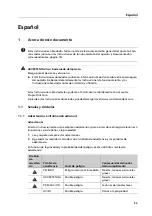 Preview for 33 page of Ivoclar digital PrograPrint Cure Short Instructions