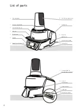 Preview for 4 page of Ivoclar Vivadent 645983EU Operating Instructions Manual