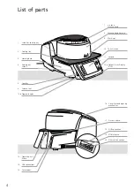 Предварительный просмотр 4 страницы Ivoclar Vivadent 747826BU Operating Instructions Manual