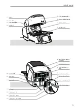 Предварительный просмотр 5 страницы Ivoclar Vivadent 747826BU Operating Instructions Manual