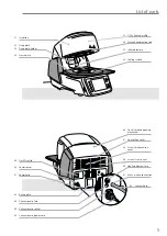 Предварительный просмотр 5 страницы Ivoclar Vivadent 747827AA Operating Instructions Manual