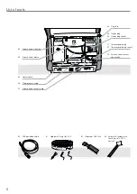 Предварительный просмотр 6 страницы Ivoclar Vivadent 747827AA Operating Instructions Manual