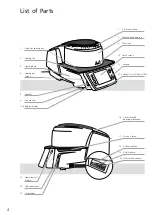 Предварительный просмотр 4 страницы Ivoclar Vivadent 747828BU Operating Instructions Manual