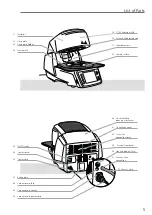 Предварительный просмотр 5 страницы Ivoclar Vivadent 747828BU Operating Instructions Manual