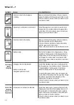 Preview for 14 page of Ivoclar Vivadent Bluephase N Instructions For Use Manual