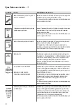 Preview for 28 page of Ivoclar Vivadent Bluephase N Instructions For Use Manual