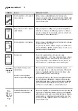 Preview for 42 page of Ivoclar Vivadent Bluephase N Instructions For Use Manual