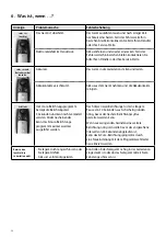 Preview for 36 page of Ivoclar Vivadent Bluephase PowerCure Instructions For Use Manual