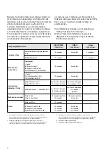 Preview for 50 page of Ivoclar Vivadent Bluephase PowerCure Instructions For Use Manual