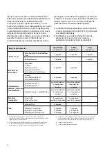 Preview for 86 page of Ivoclar Vivadent Bluephase PowerCure Instructions For Use Manual