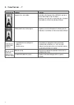 Preview for 72 page of Ivoclar Vivadent Bluephase Style 20i Instructions For Use Manual