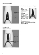 Предварительный просмотр 4 страницы Ivoclar Vivadent Bluephase Style M8 Instructions For Use Manual