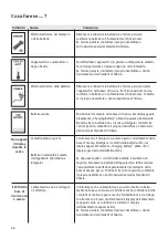 Preview for 56 page of Ivoclar Vivadent bluephase Operating Instructions Manual