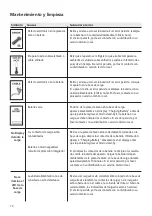 Preview for 70 page of Ivoclar Vivadent bluephase Operating Instructions Manual