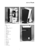 Preview for 3 page of Ivoclar Vivadent IvoBase Series Operating Instructions Manual