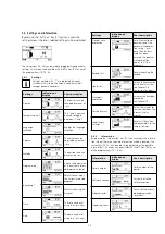 Preview for 15 page of Ivoclar Vivadent IvoBase Series Operating Instructions Manual