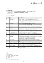 Preview for 23 page of Ivoclar Vivadent IvoBase Series Operating Instructions Manual