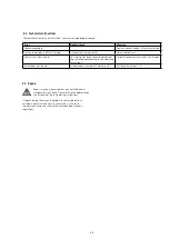 Preview for 25 page of Ivoclar Vivadent IvoBase Series Operating Instructions Manual